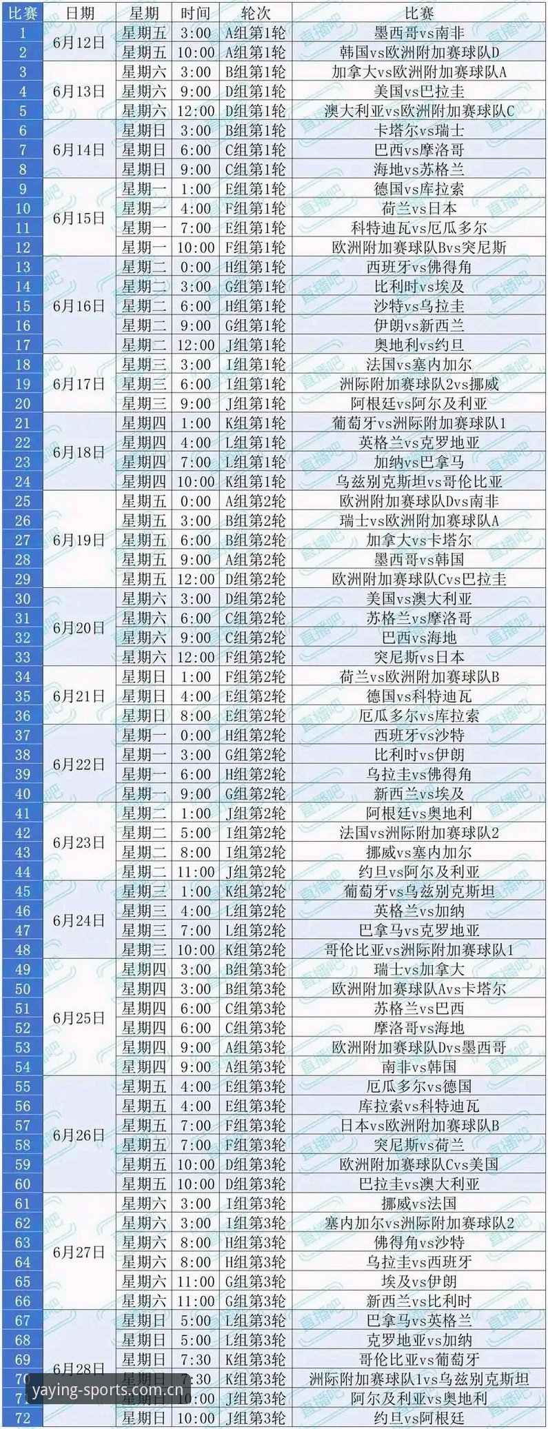 2026世界杯观赛困境全面解析：签证壁垒与地缘政治如何改变全球球迷的体育体验